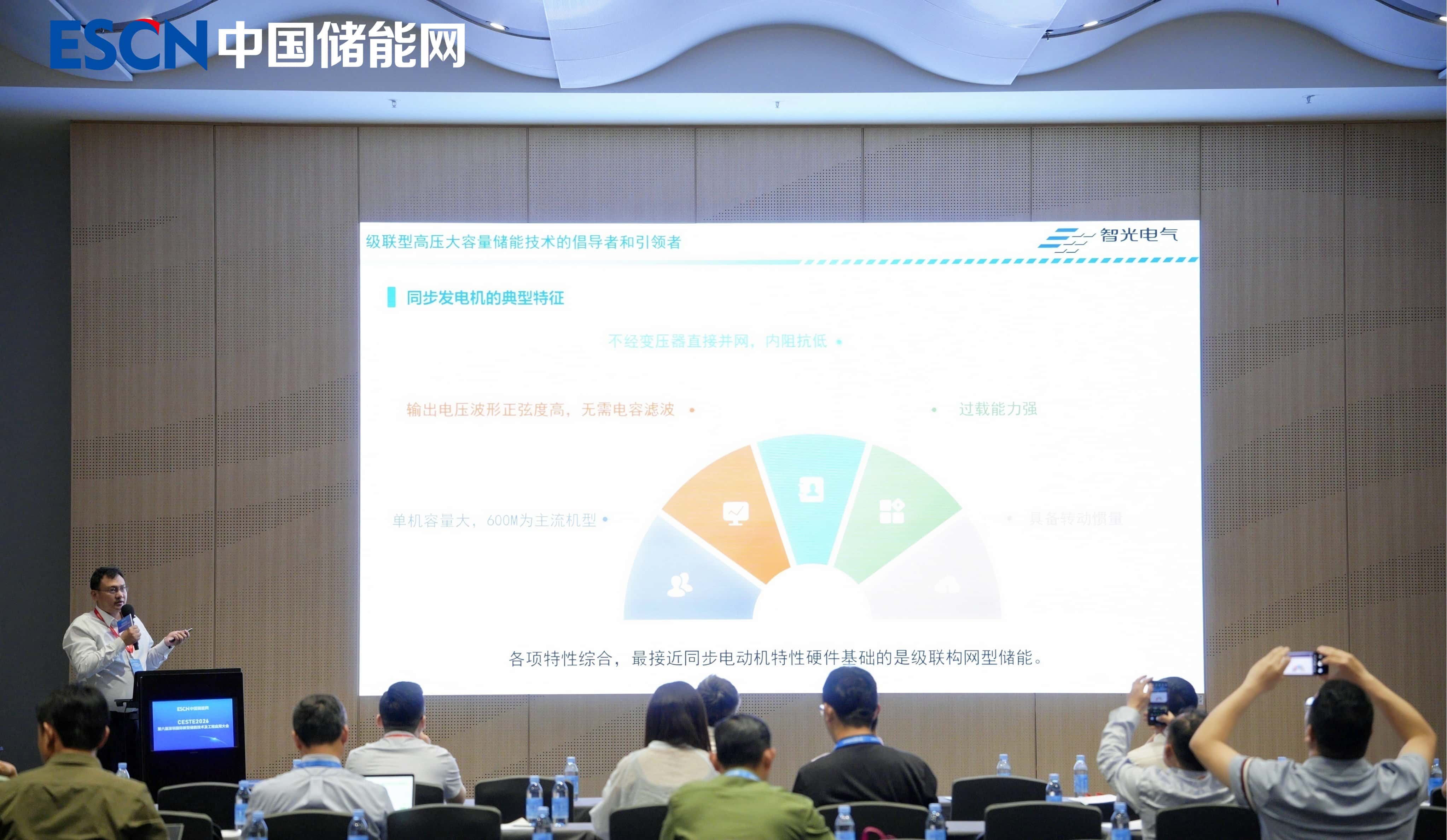 攻克“双高”难题，锚定弱网支撑：hjc黄金城官网电气技术解码级联构网型储能技术